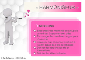carte harmoniseur