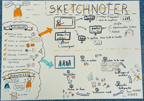 sketchnote