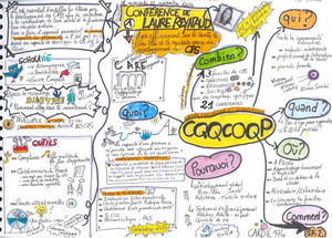 sketchnote laure reynaud