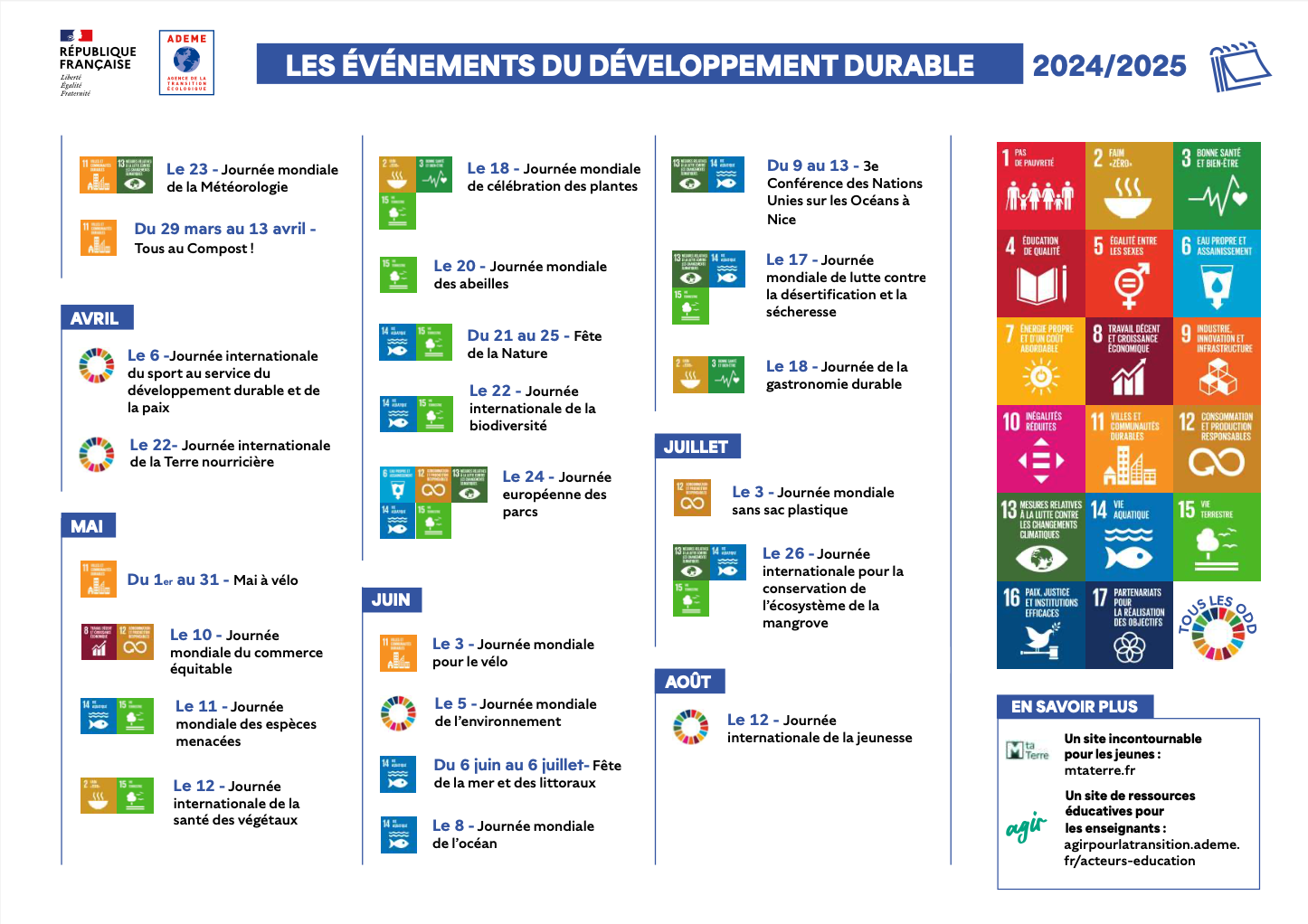 Calendrier EDD Semestre 2