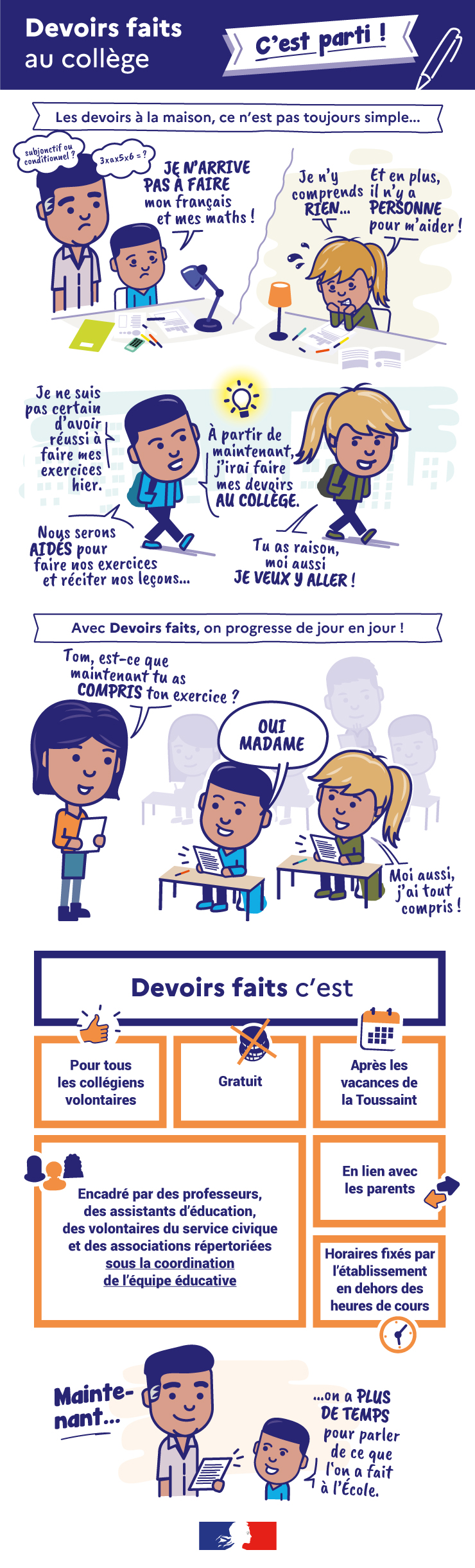 DEVOIRS FAITS - infographie
