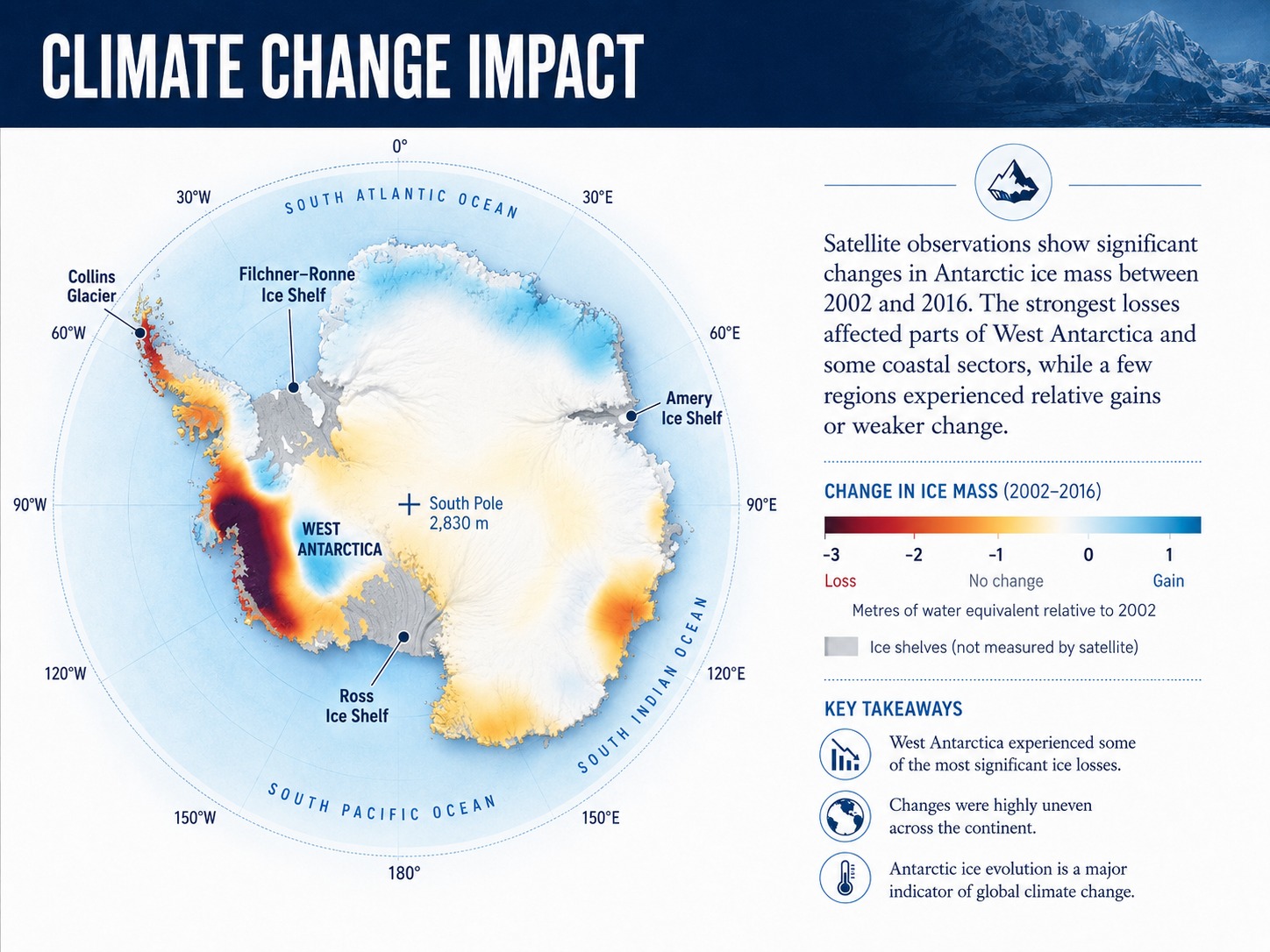 Antarctica_Climate_Change_Impact