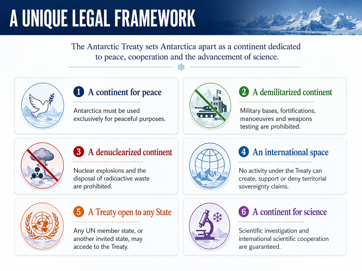 Antarctica_Unique_Legal_Framework