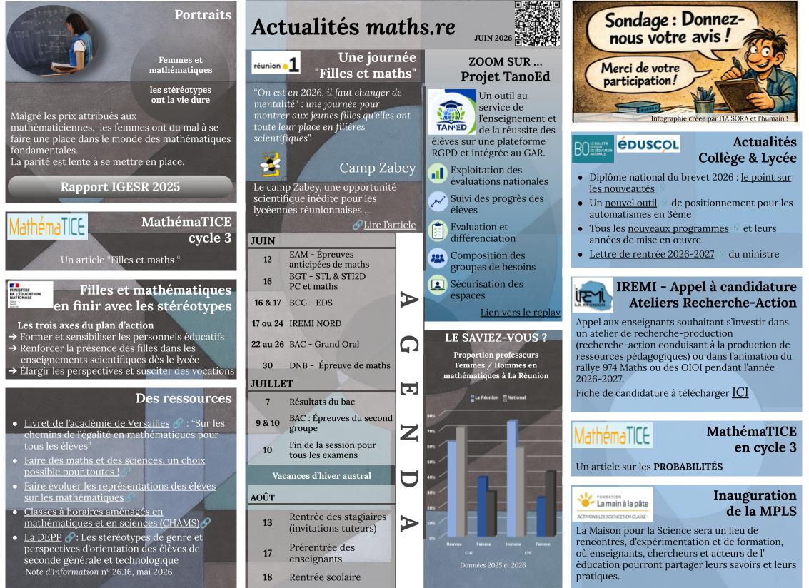 Actualités maths.re juin 2026