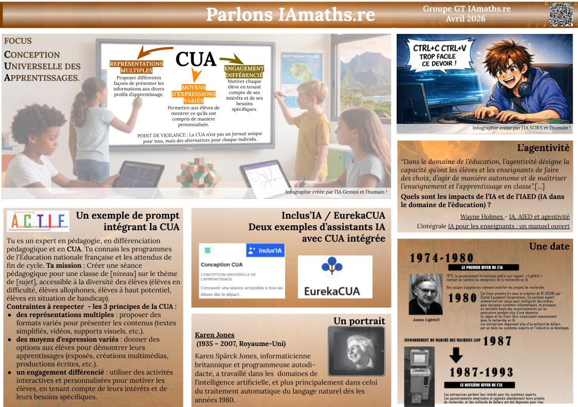 Parlons IAmaths.re avril 2026