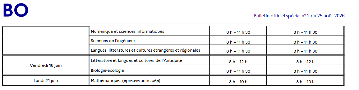 2026_pc_dates_bacs_g2