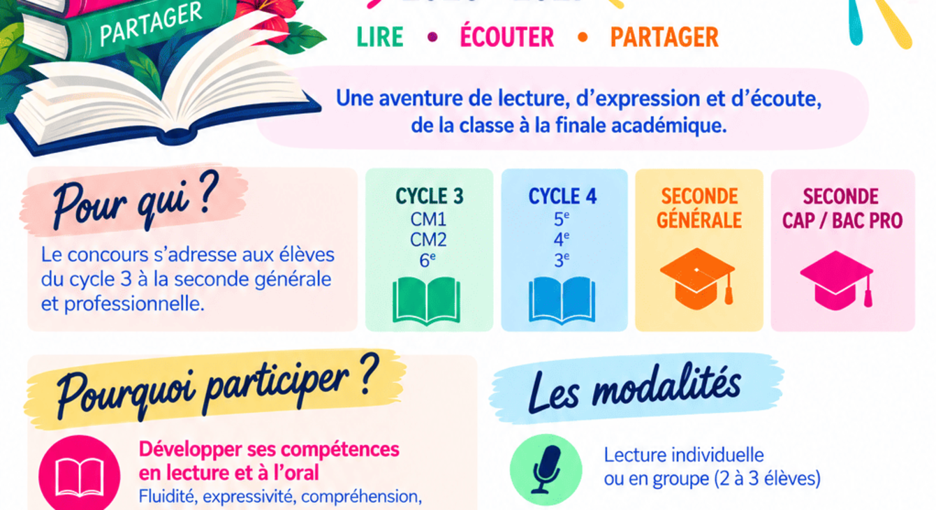 affiche du concours de lecture à voix haute 2027