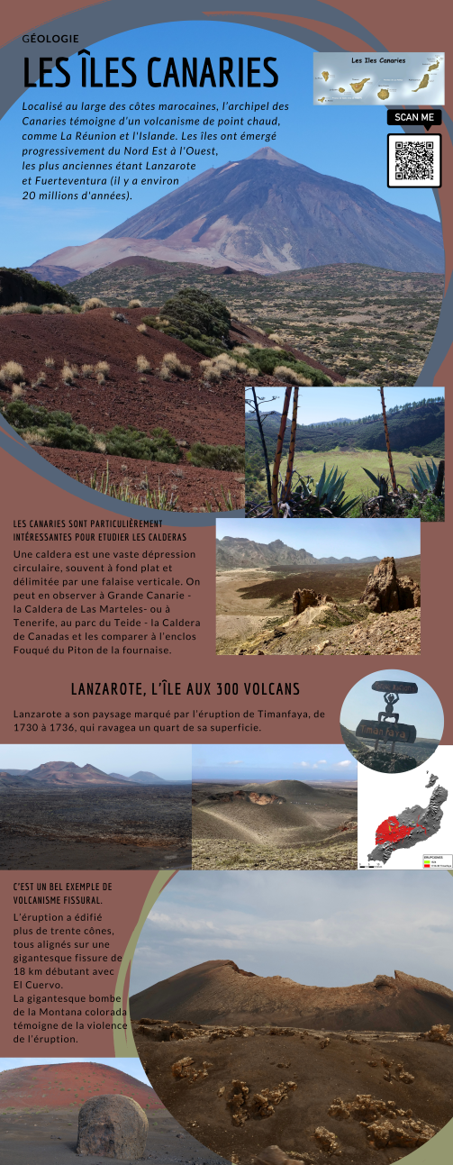 daac-erasmus-géologie panneaucanaries