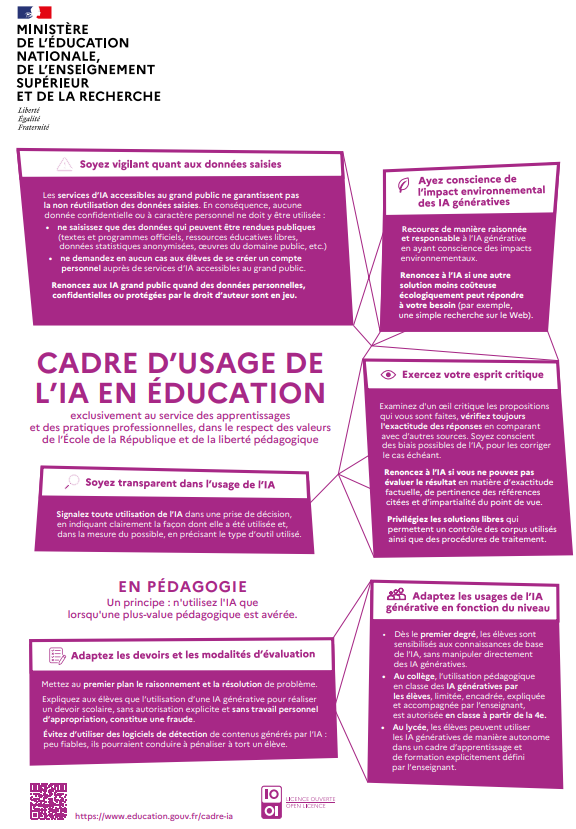 Infographie cadre d'usage